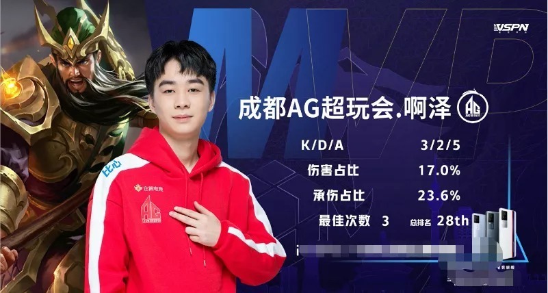 的收视底盘